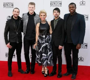 IMAGE OF Best Of Pentatonix Mix (Pentatonix Greatest Hit Songs Non Stop DJ Mix)